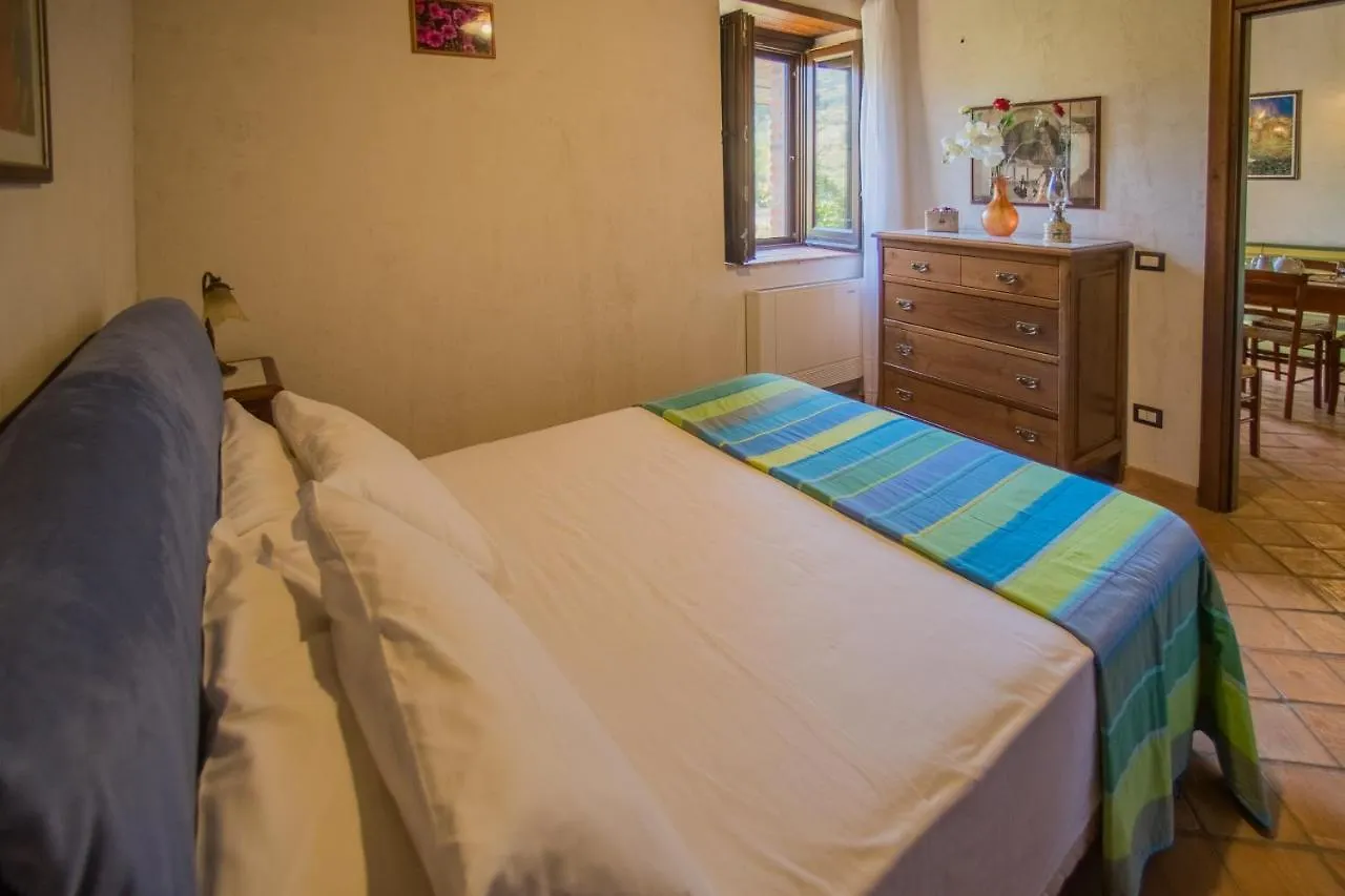 Farm stay Poggio Pozzetti Villa Lascari