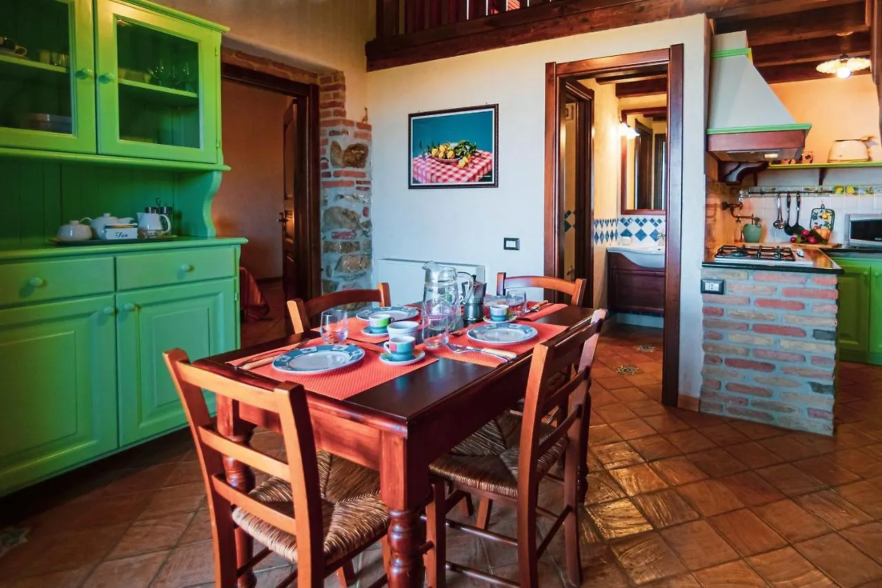 Poggio Pozzetti Villa Lascari Farm stay
