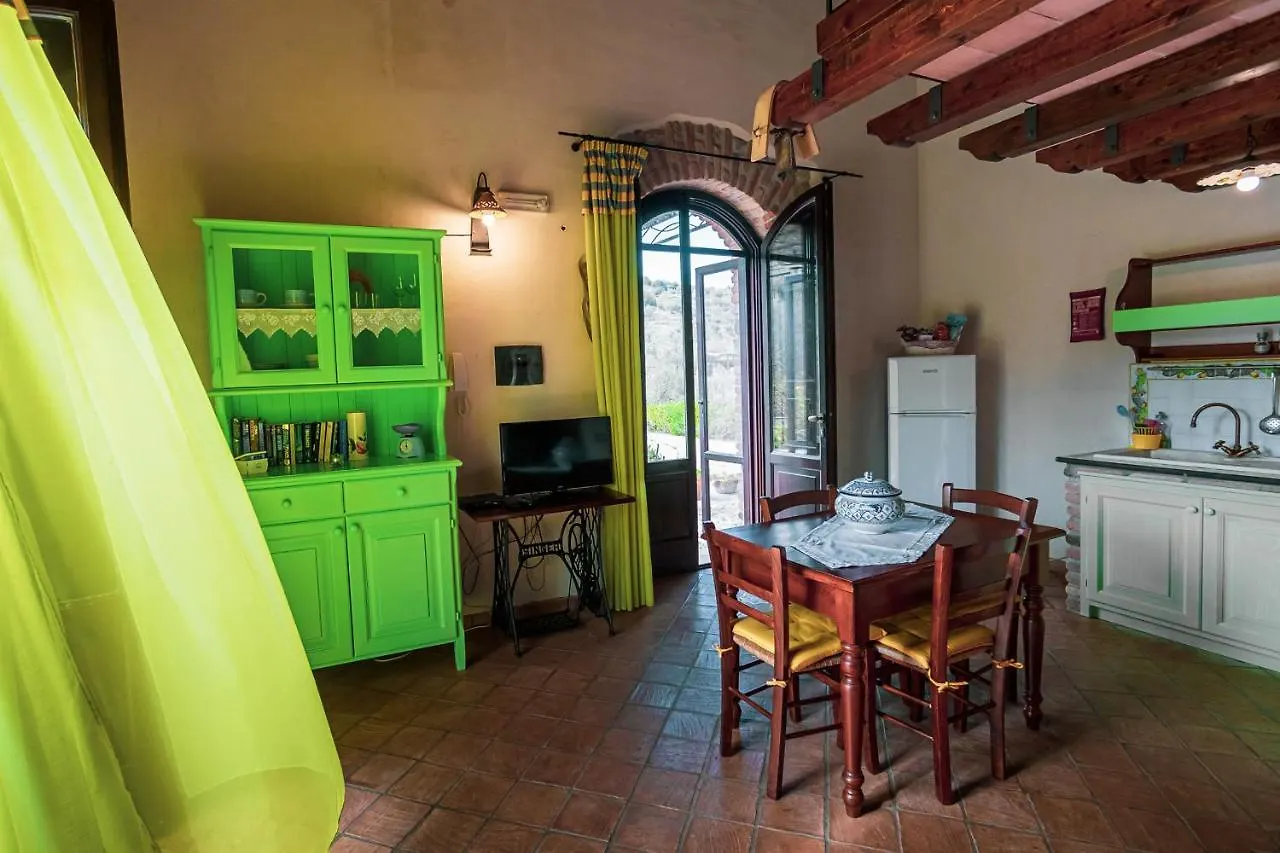 Farm stay Poggio Pozzetti Villa Lascari Italy