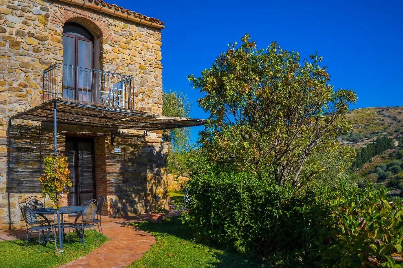 Poggio Pozzetti Villa Lascari Farm stay