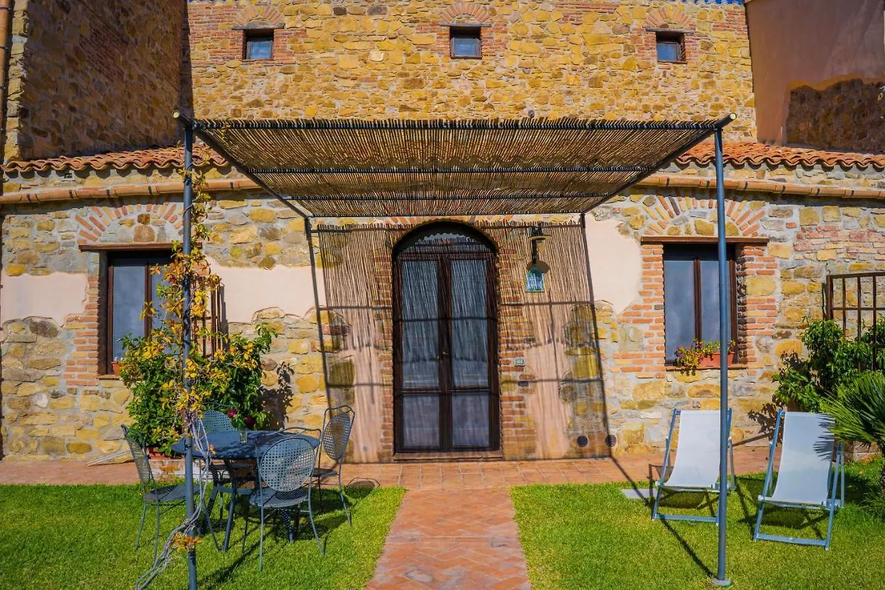 Farm stay Poggio Pozzetti Villa Lascari Italy