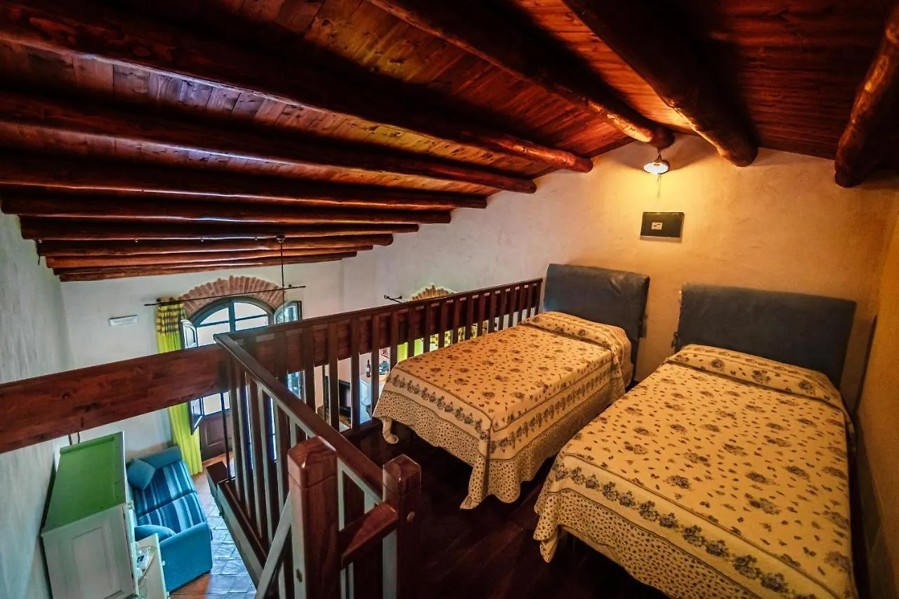 Poggio Pozzetti Villa Lascari Italy