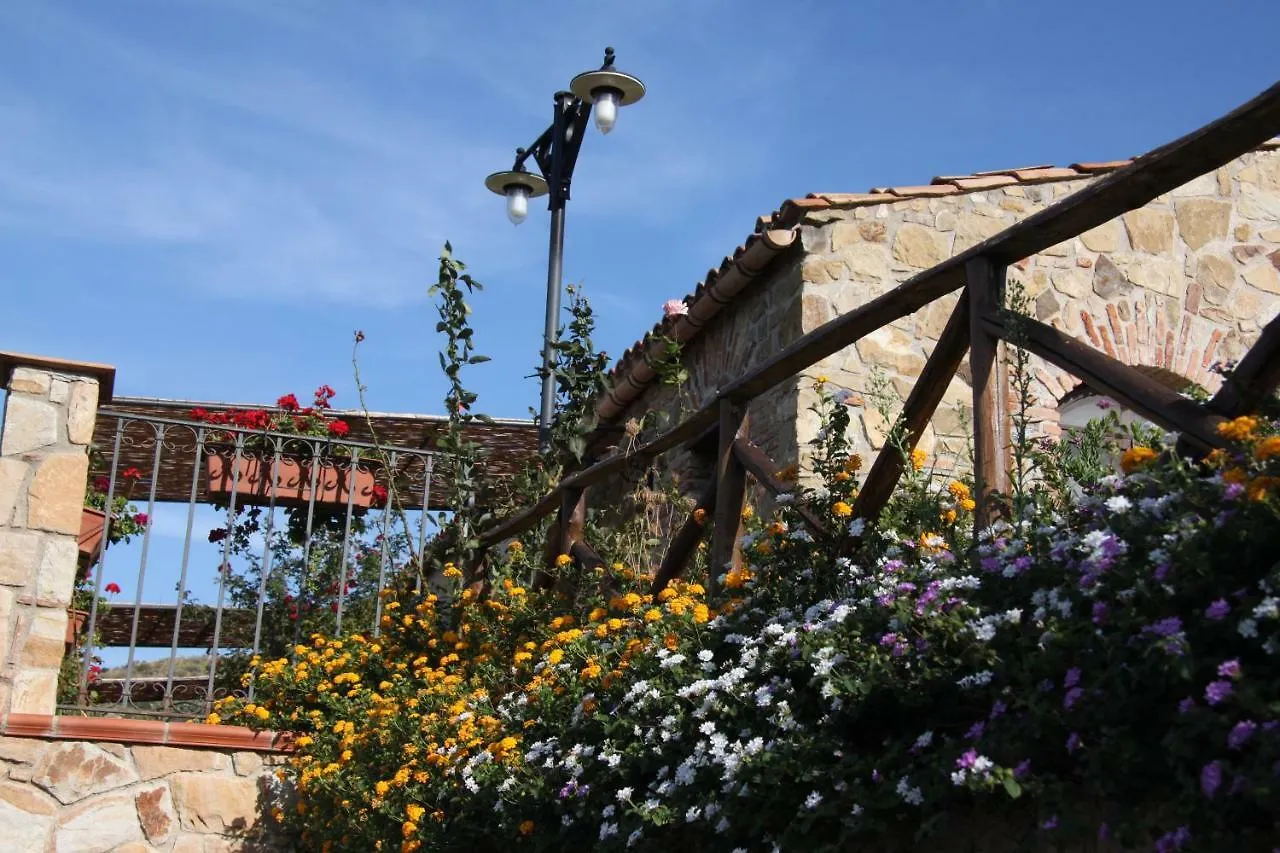 Poggio Pozzetti Villa Lascari Farm stay