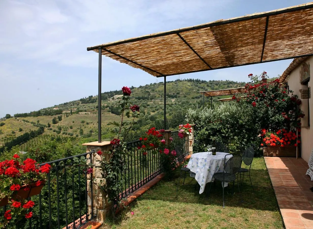 Poggio Pozzetti Villa Lascari