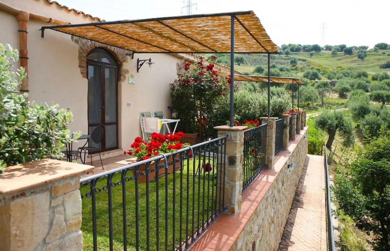 Farm stay Poggio Pozzetti Villa Lascari